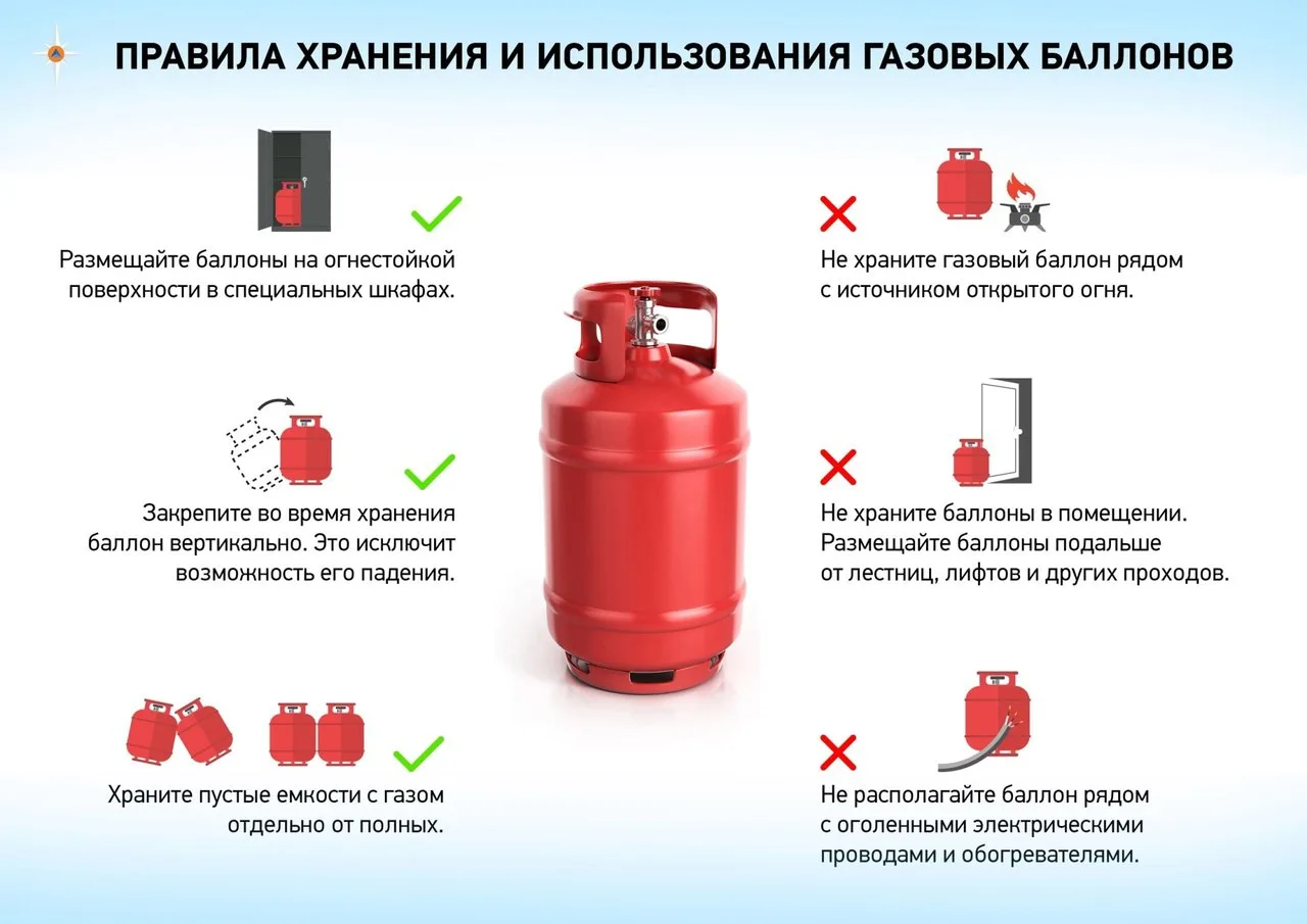 Жителей Люберец призвали не пренебрегать правилами пользования газовыми баллонами