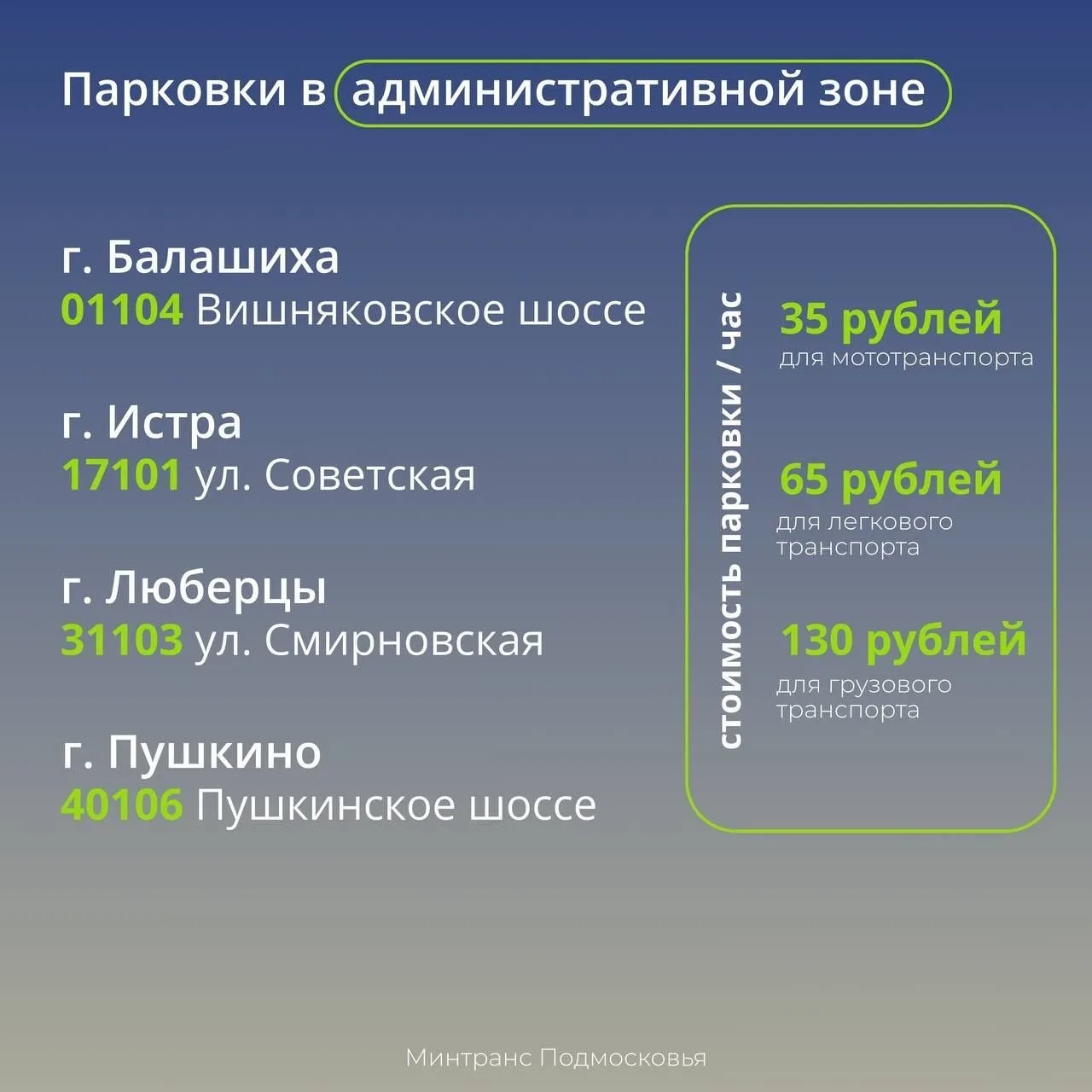 С 3 августа на региональных дорогах Подмосковья запустят 7 новых платных парковок