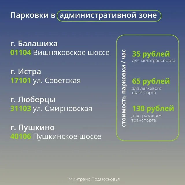 С 3 августа на региональных дорогах Подмосковья запустят 7 новых платных парковок
